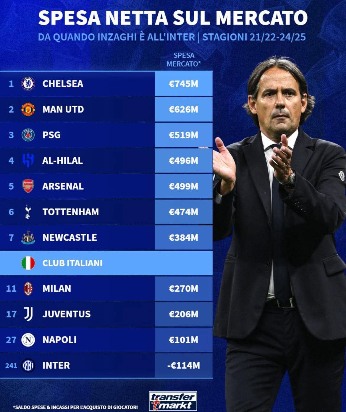 爱游戏娱乐-风云突变！切尔西窗口期强势反弹，NBA总决赛版图或变，媒体盛赞，球队文化再被提及-爱游戏娱乐